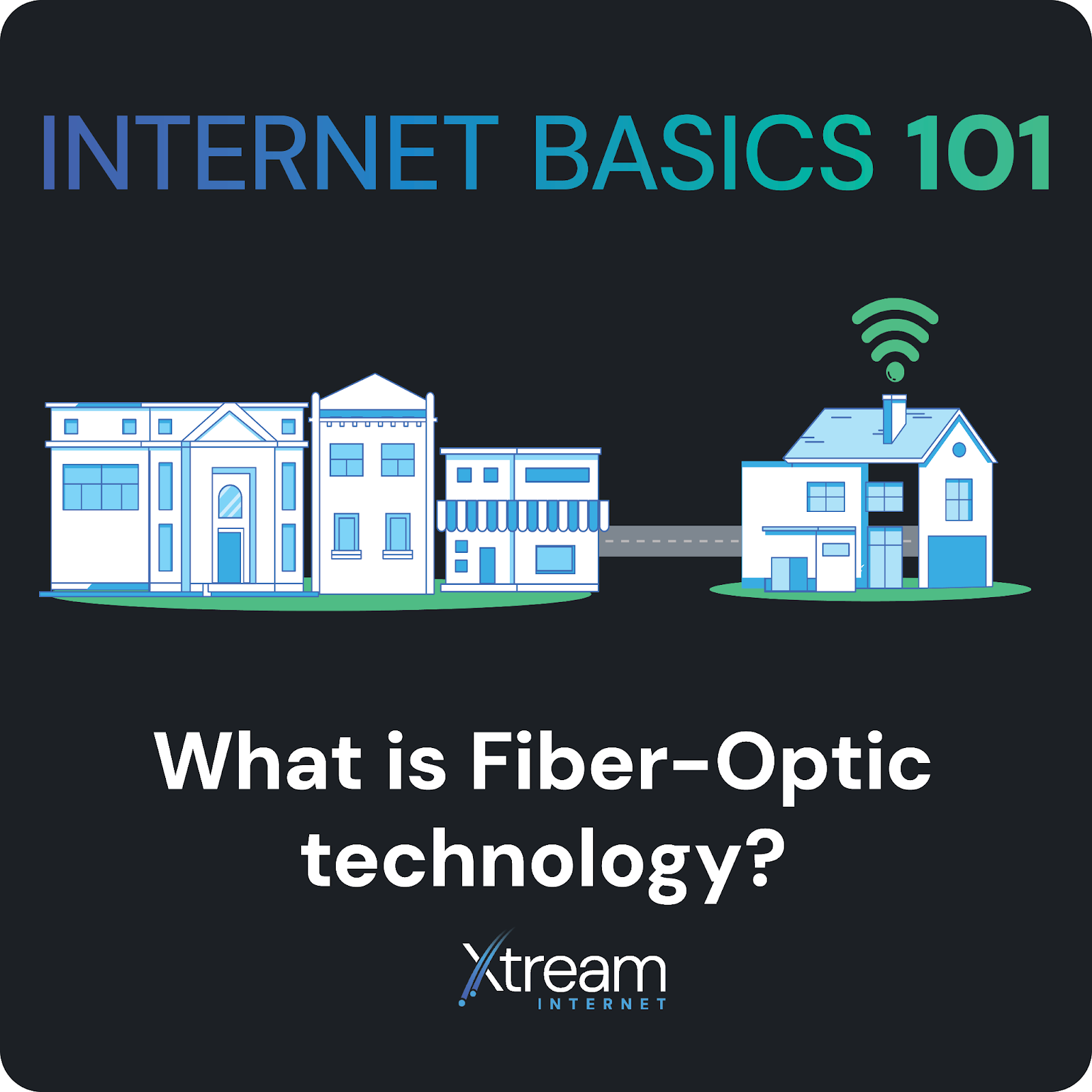 What is Fiber-Optic Technology?