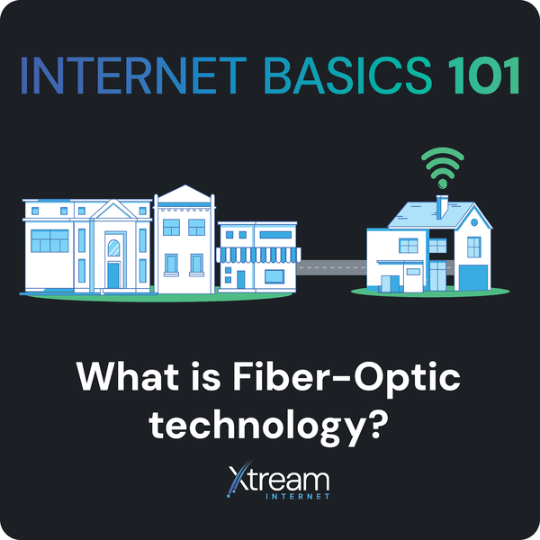 What is Fiber-Optic Technology?